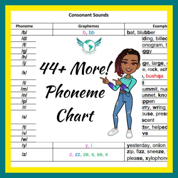 ETG 44 Plus More Phoneme Chart Educate The Globe Academy