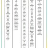 ETG Tip Top STEADY Word Set - Image 2